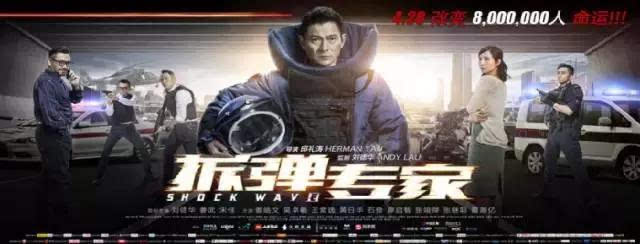 《拆弹专家》热映|"扒一扒"那些炸弹背后的惊险故事