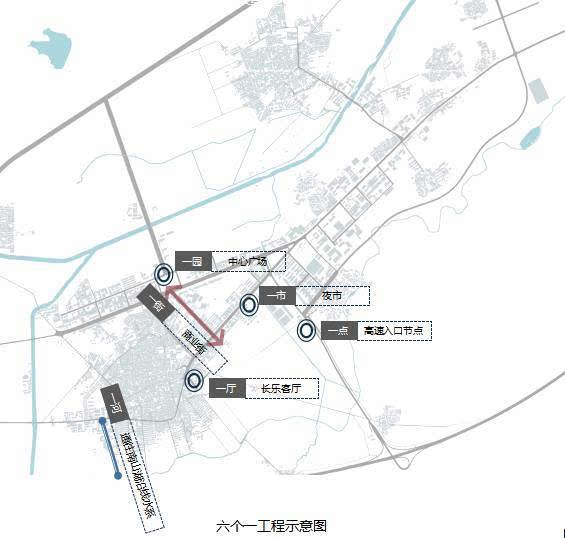 嵊州区人口_嵊州服务区(2)