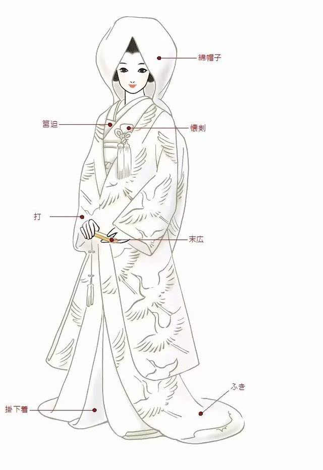 日本文化之花嫁和服--不一样的婚礼礼服