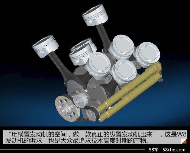 的空间,做一款真正的纵置发动机出来"这就是大众开发w8发动机的宗旨!