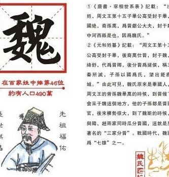 据《元和姓纂》,《史记·魏世家》,《通志·氏族略》等有关资料所载