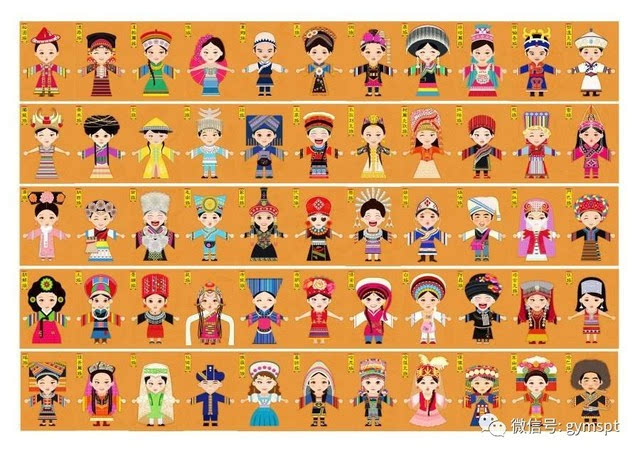 超美的!中国56个民族传统服饰大搜罗,看看你会被哪款惊艳到?