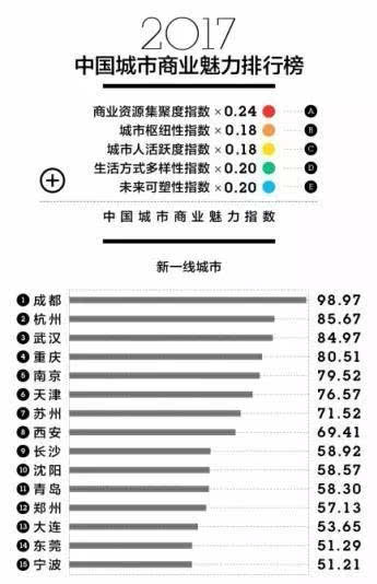 芜湖县城城区人口_芜湖城区地图