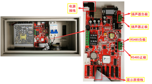 led收费显示屏接线说明:内部结构及控制板具体接线方法如图所示