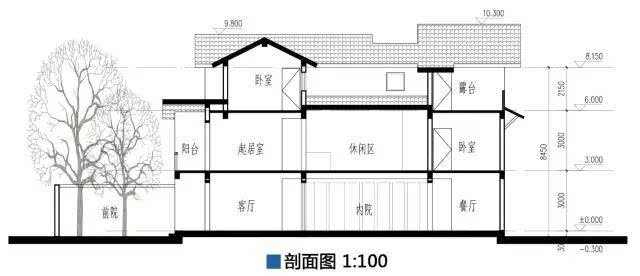 这样的杭派民居你喜欢吗?可能就在你家实现哦!含详细设计图