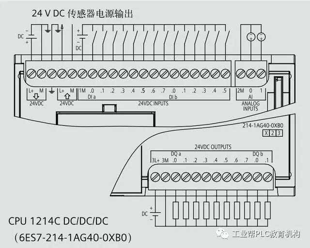 【专业积累】西门子s7-1200 plc接线图,以后会用得着