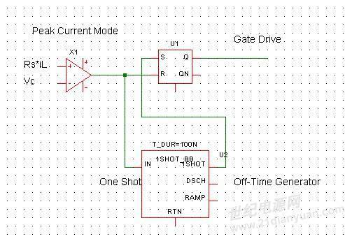 如何建立constant off-time control的仿真电路