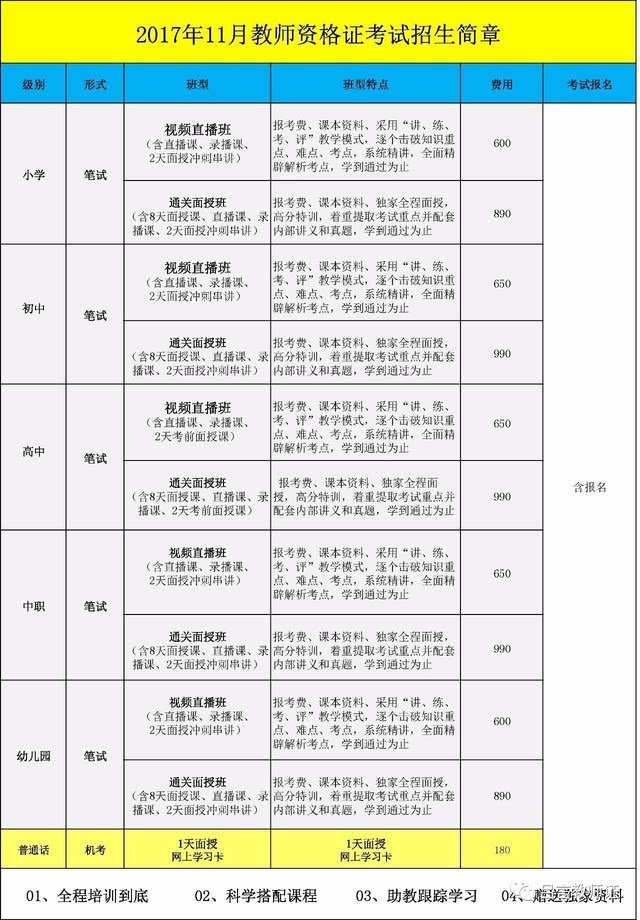 非师范生申请教师资格证