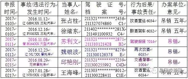 喀左人口_喀左人足不出户 在家即可交电费(2)