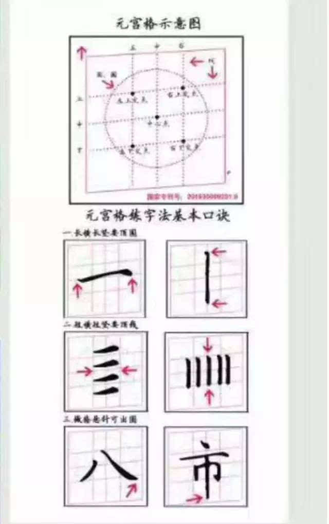 550书店沙龙 元宫格练字法 少儿练字体验