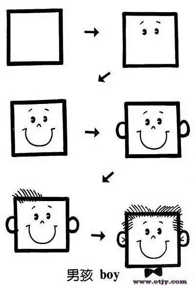 儿童简笔画:厉害啦!一个正方形可变成近50种图案