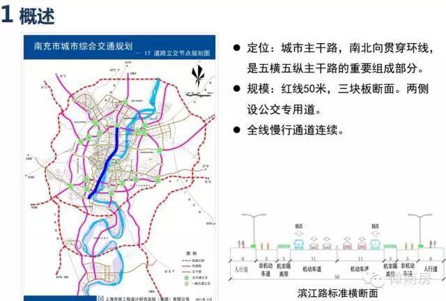 南充滨江大道改造方案出炉,来看看以后会是什么样