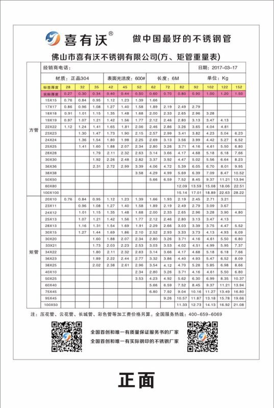 喜有沃不锈钢方矩管规格表大全