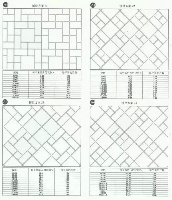 千金难买的石材地铺设计图!吐血公开!
