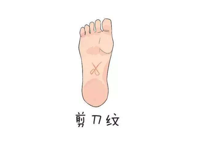 脚底有这3种纹 女人旺夫男人行大运