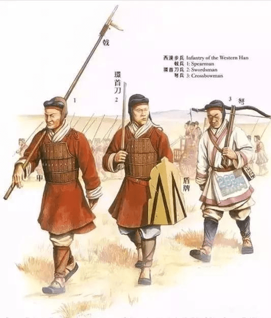 汉武大帝怒砍匈奴,主要武器是啥?大汉骑兵标配!