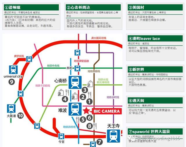 到达方式:地铁千日前线/四つ桥线/御堂筋线,难波站 大阪难波駅から