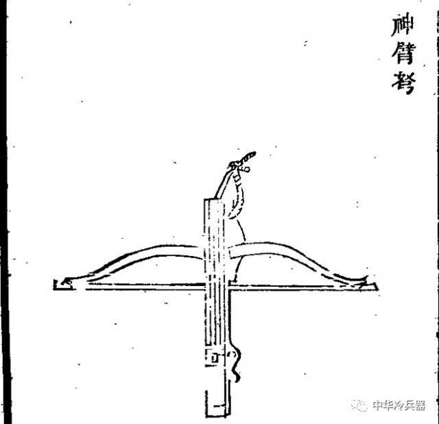 比如《梦溪笔谈》记载,神臂弓原名"偏架弩",这"偏架"二字,十分值得