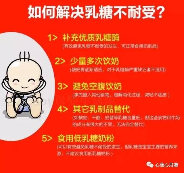 出现腹胀,腹泻,怎么判断是不是乳糖不耐受症引起的?