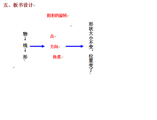 一课研究之"运动是形,探的是质《图形的旋转》的教学实践(6月21日)