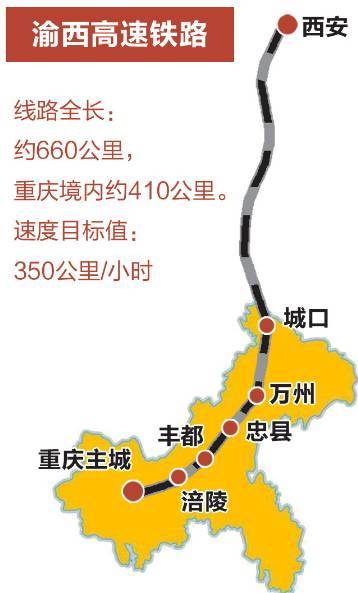 重庆高铁将开通新线路,一天游遍全国!更劲爆的