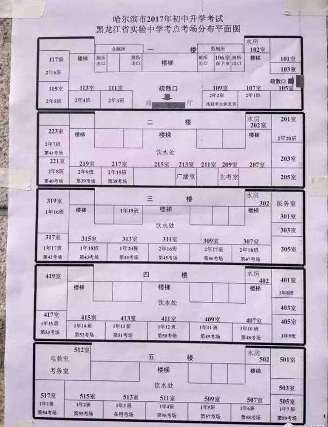 座位间距 80 厘米以上,横,竖排对齐,呈"7887式" | 各考场示意图大全