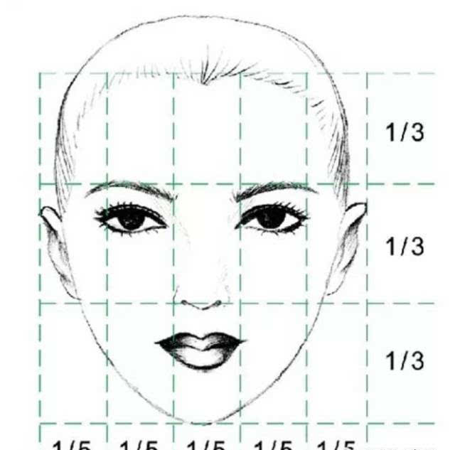分辨脸型的教程辣么多,你真的学会了吗?