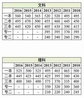 2019年全国暂住人口统计资溜_2006年全国暂住人口统计资料汇编 武冬立