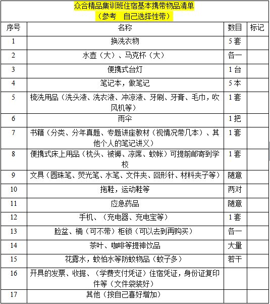 附件三:住宿基本携带物品清单参考