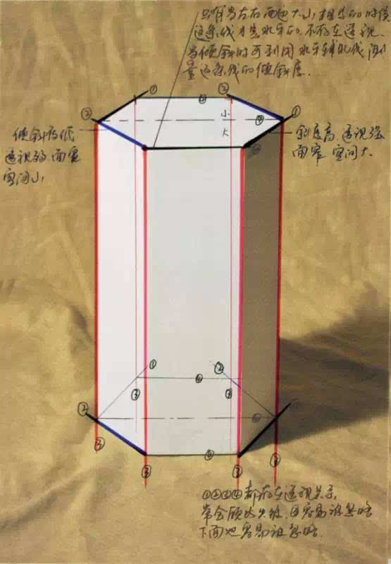 六棱柱