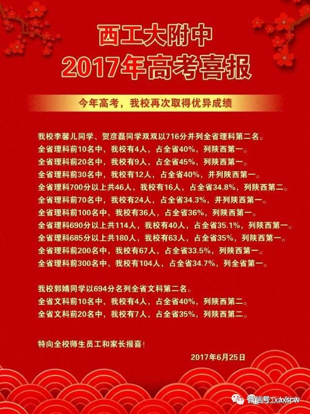 2017年西安市各大重点中学高考喜报大汇总,快来看看你家娃心中的牛校