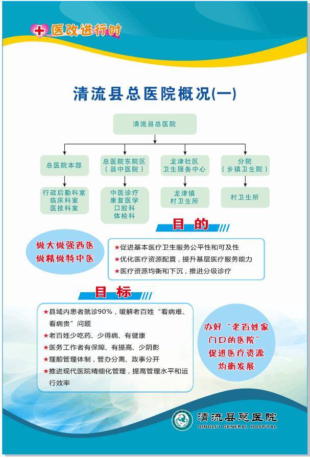 来源:清流县医院 回复以下 关键词查看对应内容:1-10丨县歌丨招聘丨