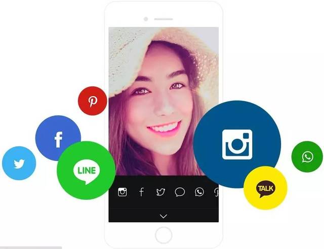 可以轻松分享到微信,微博, facebook,twitter,instagram等社交软件上
