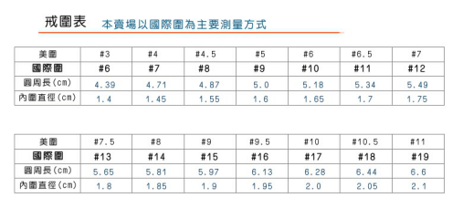 戒指尺寸对照表,了解自己的戒指尺寸-时尚频道-手机