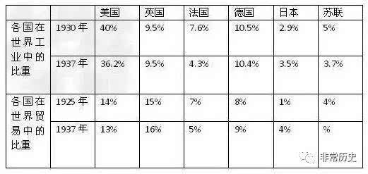 日本的经济总量位居世界第几_经济总量位居世界第二(3)