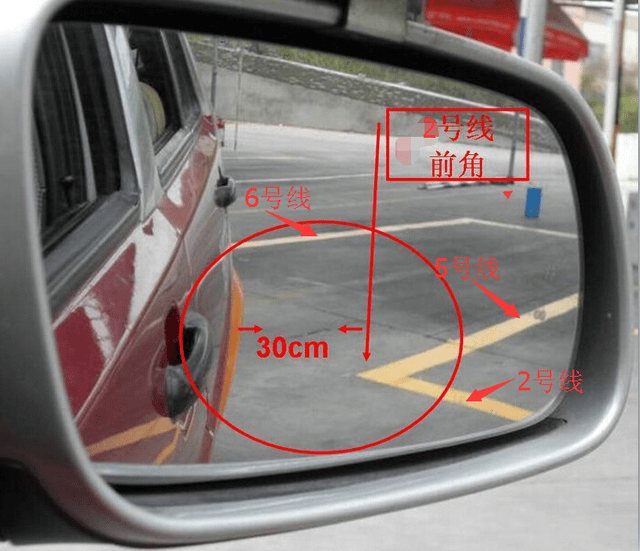 (3)当右库前角消失在后视镜中时,方向盘右打死进库.