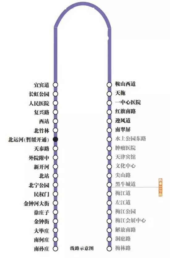 天津地铁6号线南段13座车站从水上公园东路站至梅林路站,全长16公里