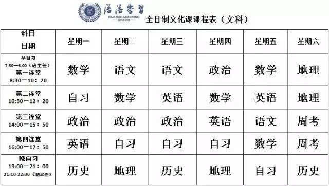 语文,数学,英语,文综,理综 时间安排:全日制 招生对象:2018届高三学生