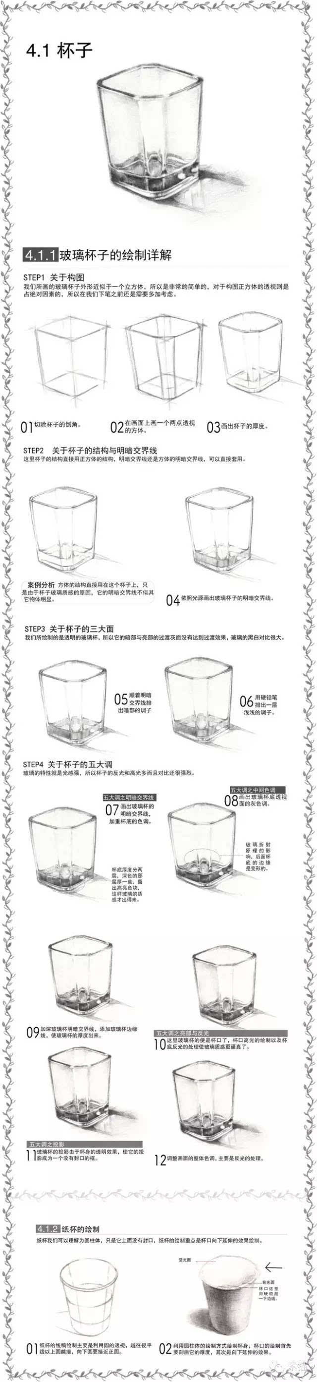 素描教程:玻璃杯子的绘制详解