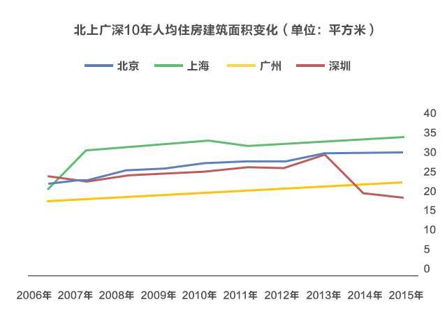 从化市常住人口_从化 的个人简历,绝密档案 新从化人必看(2)