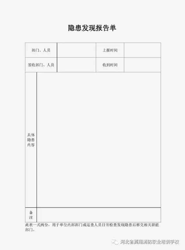 安全员,这份企业消防台账模板请收好!