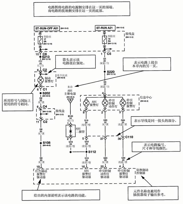 一文读懂汽车电路知识——汽车电路分析方法及原理