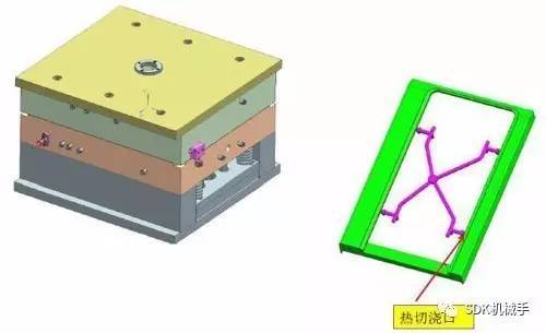 搞懂"模内热切"--无浇口模具技术