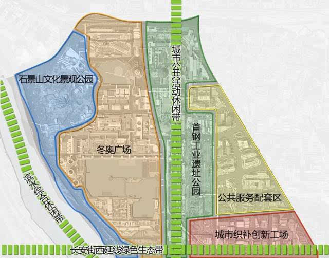 石景山首钢十年一建规划终落地 将建城市复兴新地标!