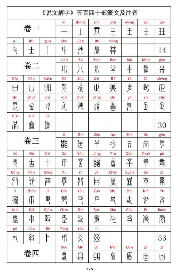 苏教版六年级语文上册表格式教案_人教版小学语文四年级上册表格式教案_人教版一年级语文上册教案表格式