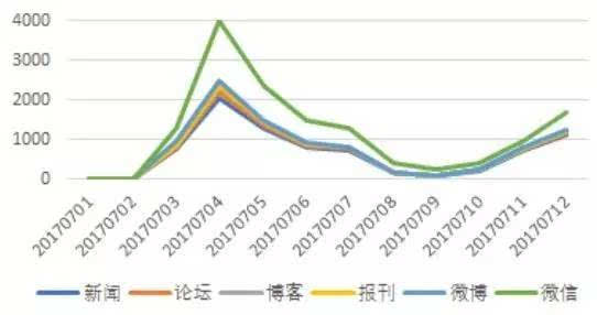 乐氏人口_乐视金融迷局 谁是神秘借款人 谁来监管乐视金融