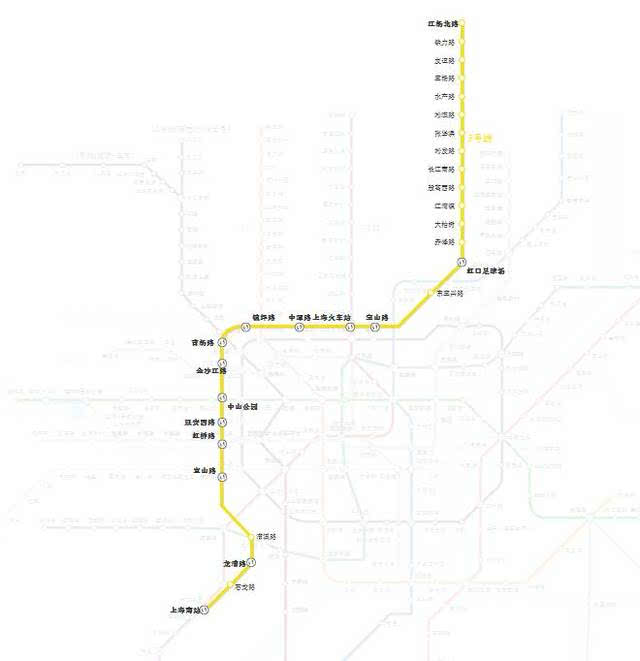 最新的上海18条地铁线完整站点名单,有经过你家门口吗?