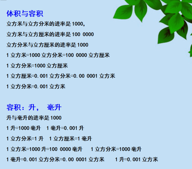 小学数学单位换算进率表,太棒了!值得收藏起来