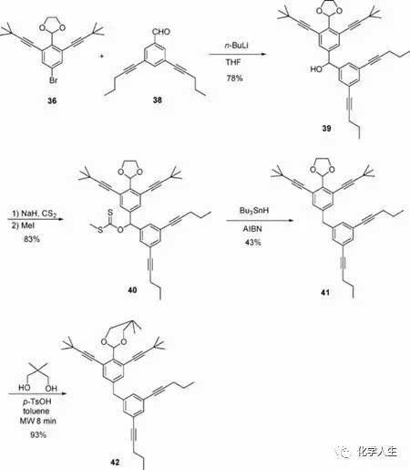 纳米分子小人,跳起来!