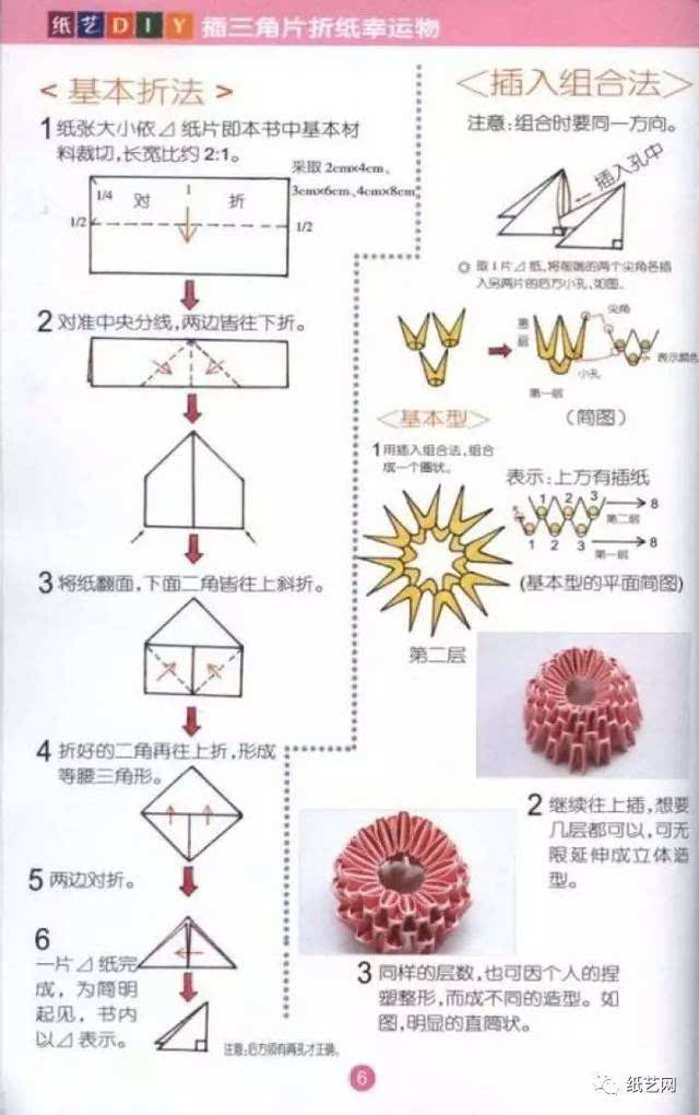 要是还是看不懂,就去纸艺网搜索三角插找个看得明白的教程吧!